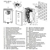 Российский электрический котел Zota 21 MK-S