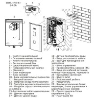 Российский электрический котел Zota 24 MK-S
