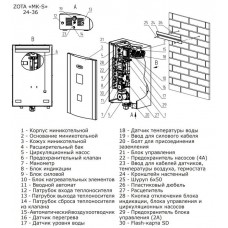 Российский электрический котел Zota 24 MK-S