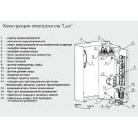 Российский электрический котел Zota 27 Lux