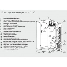 Российский электрический котел Zota 30 Lux