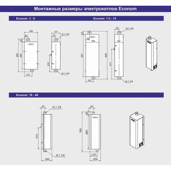 Российский электрический котел Zota 48 Econom