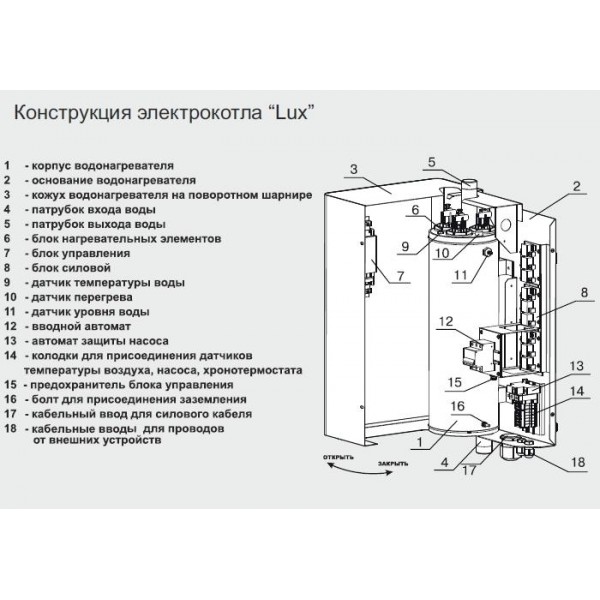 Российский электрический котел Zota 48 Lux