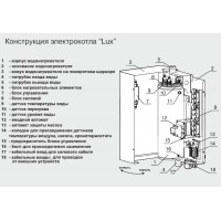Российский электрический котел Zota 7,5 Lux