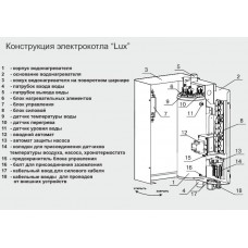 Российский электрический котел Zota 7,5 Lux