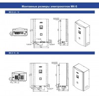 Российский электрический котел Zota 7,5 MK-S