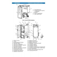Твердотопливный котел для дома Zota OPTIMA 25