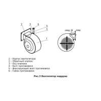 Твердотопливный котел для дома Zota OPTIMA 25