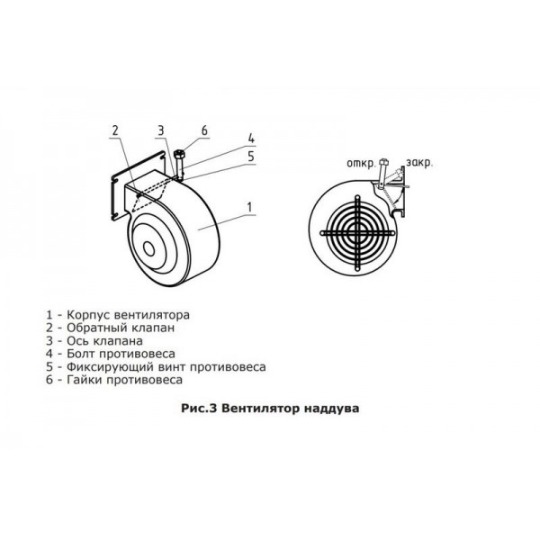 Твердотопливный котел для дома Zota OPTIMA 25