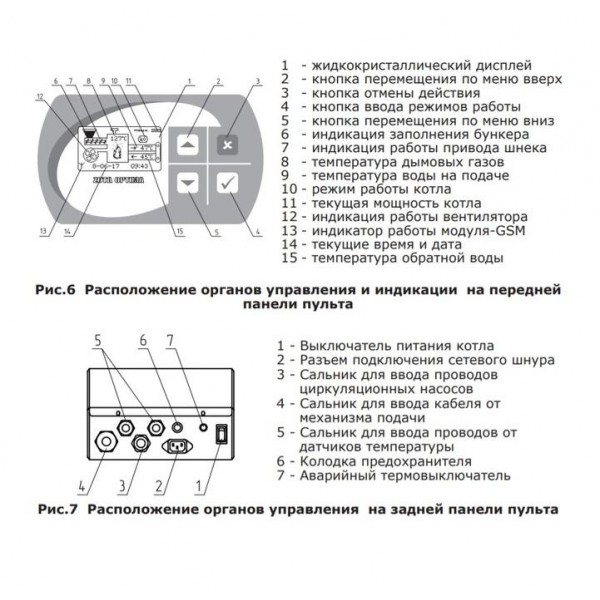 Твердотопливный котел для дома Zota OPTIMA 25