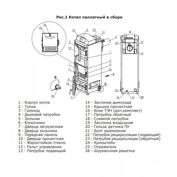 Твердотопливный котел Zota "Pellet" 15S