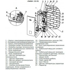 Российский электрический котел Zota Solid-15