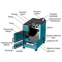 Твердотопливный котел для дома Zota Дымок-18М