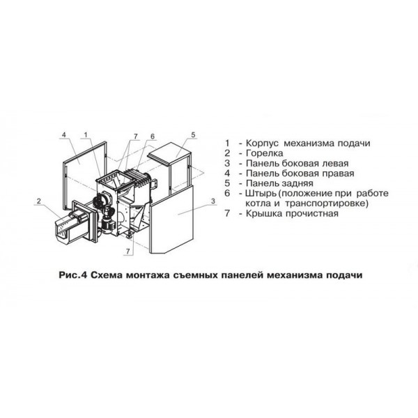 Твердотопливный котел Zota "Стаханов" 15 (левый)