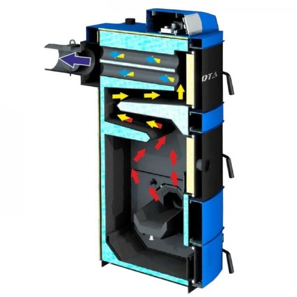 Твердотопливный котел Zota "Стаханов" 25 (левый)