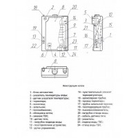 Настенный одноконтурный газовый котел Боринское ИШМА - 12,5 БС