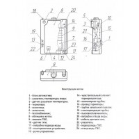 Настенный газовый двухконтурный котел Боринское ИШМА - 12,5 БСК контур ГВС медный