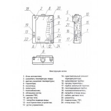 Настенный газовый двухконтурный котел Боринское ИШМА - 12,5 БСК контур ГВС медный
