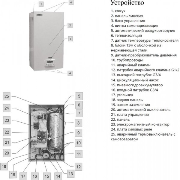 Электрический котел Эван EXPERT - 12