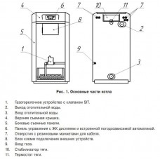 Одноконтурный напольный газовый котел Лемакс CLEVER-20