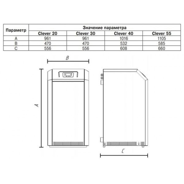 Одноконтурный напольный газовый котел Лемакс CLEVER-20