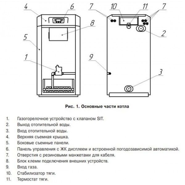 Одноконтурный напольный газовый котел Лемакс CLEVER-55