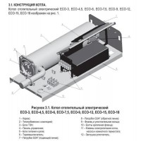 Электрический котел Лемакс ECO-9