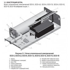 Электрический котел Лемакс ECO-9
