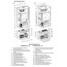 Газовый котел Лемакс PRIME-V12