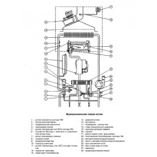 Газовый котел Лемакс PRIME-V24