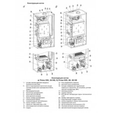 Газовый котел Лемакс PRIME-V24 НО
