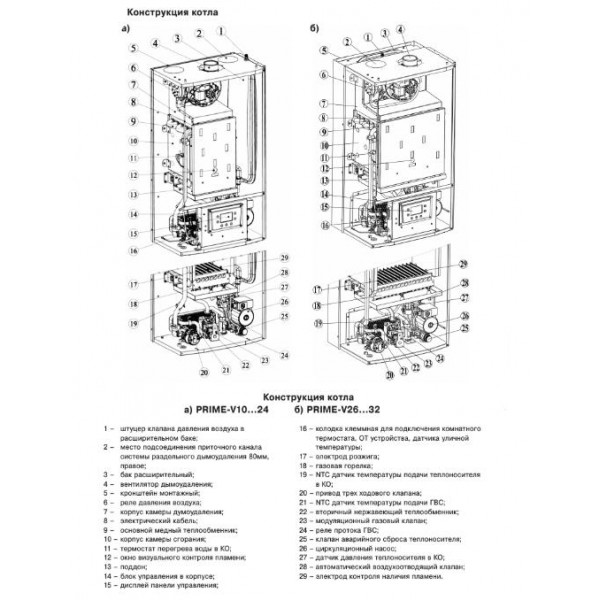 Газовый котел Лемакс PRIME-V32