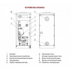 Лемакс Газовик АОГВ-6