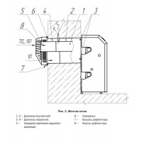Одноконтурный напольный газовый котел Лемакс Патриот 12,5