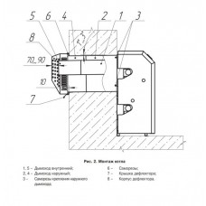 Газовый котел Лемакс Патриот 20 без УСД