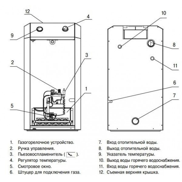 Напольный газовый двухконтурный котел Лемакс Премиум - 16N(B)