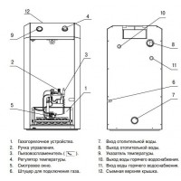 Напольный газовый двухконтурный котел Лемакс Премиум - 25N(B)