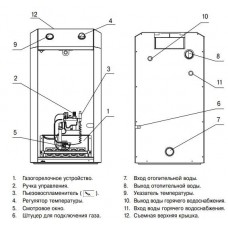Напольный газовый двухконтурный котел Лемакс Премиум - 25N(B)