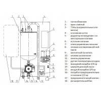 Электрический котел РЭКО 18ПМ