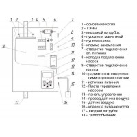 Электрический котел РЭКО 6П