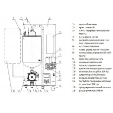 Электрический котел РЭКО 9ПМ