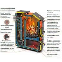 Теплодар КУППЕР ЭКСПЕРТ-30