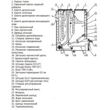 Теплодар КУППЕР КАРБО 26
