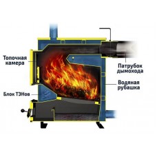 Теплодар КУППЕР ПРАКТИК -8