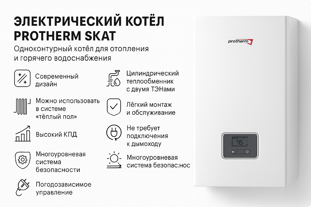 Электрический котел Protherm Скат 18 КE/14 для отопления и горячей воды